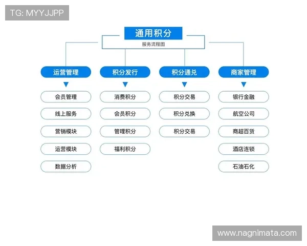 华体会体育中文站如何通过数据分析提升用户粘性与平台活跃度