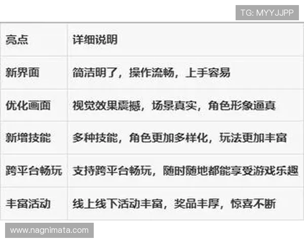 华体会官网首页登录流程详解,确保每位玩家都能顺利进入游戏世界 华体会官网首页登录流程详解,确保每位玩家都能顺利进入游戏世界