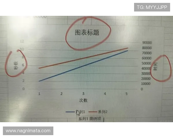 当然可以，以下是以“hth体育官网”为主题，为每个关键词生成的三个标题，希望对你有帮助。